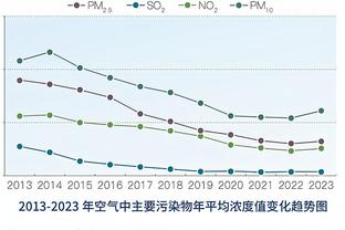 曼晚：曼联没有必要留下阿姆拉巴特，梅努已经能够完全将其取代